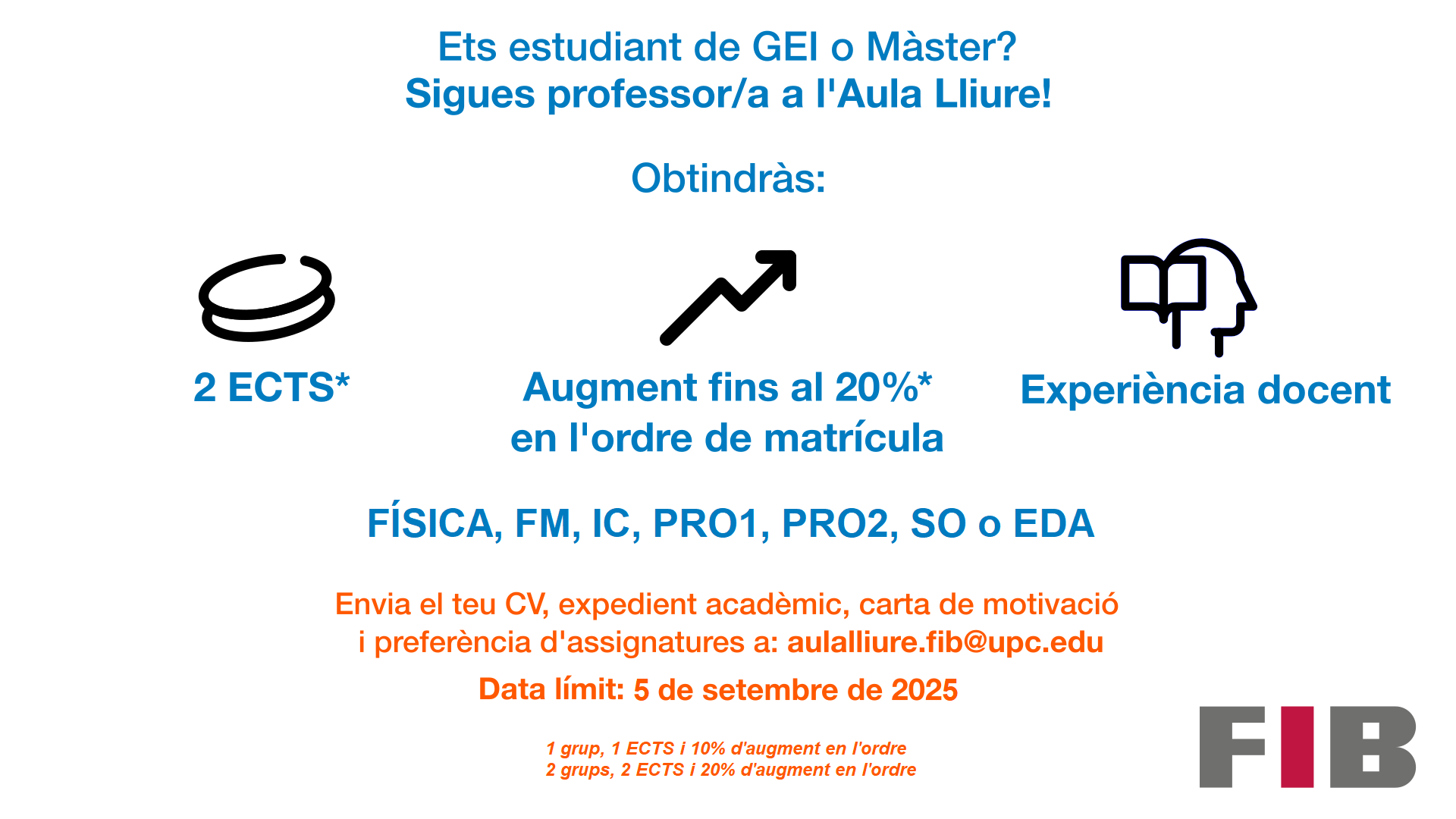 Aula Lliure