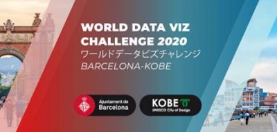 world-data-viz-2020