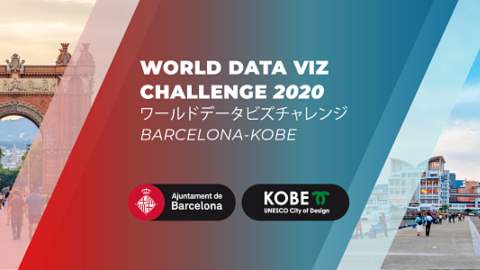 world-data-viz-2020